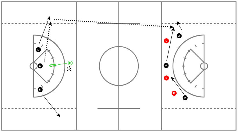 Shooting%20Shuttle%20Drill0001